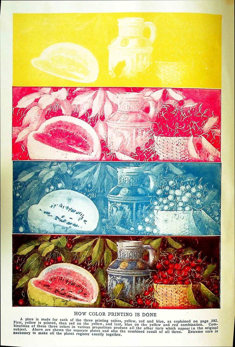 Illustration with yellow, magenta, and cyan tones of the same image above, accompanied by paragraph explaining the process of color printing.