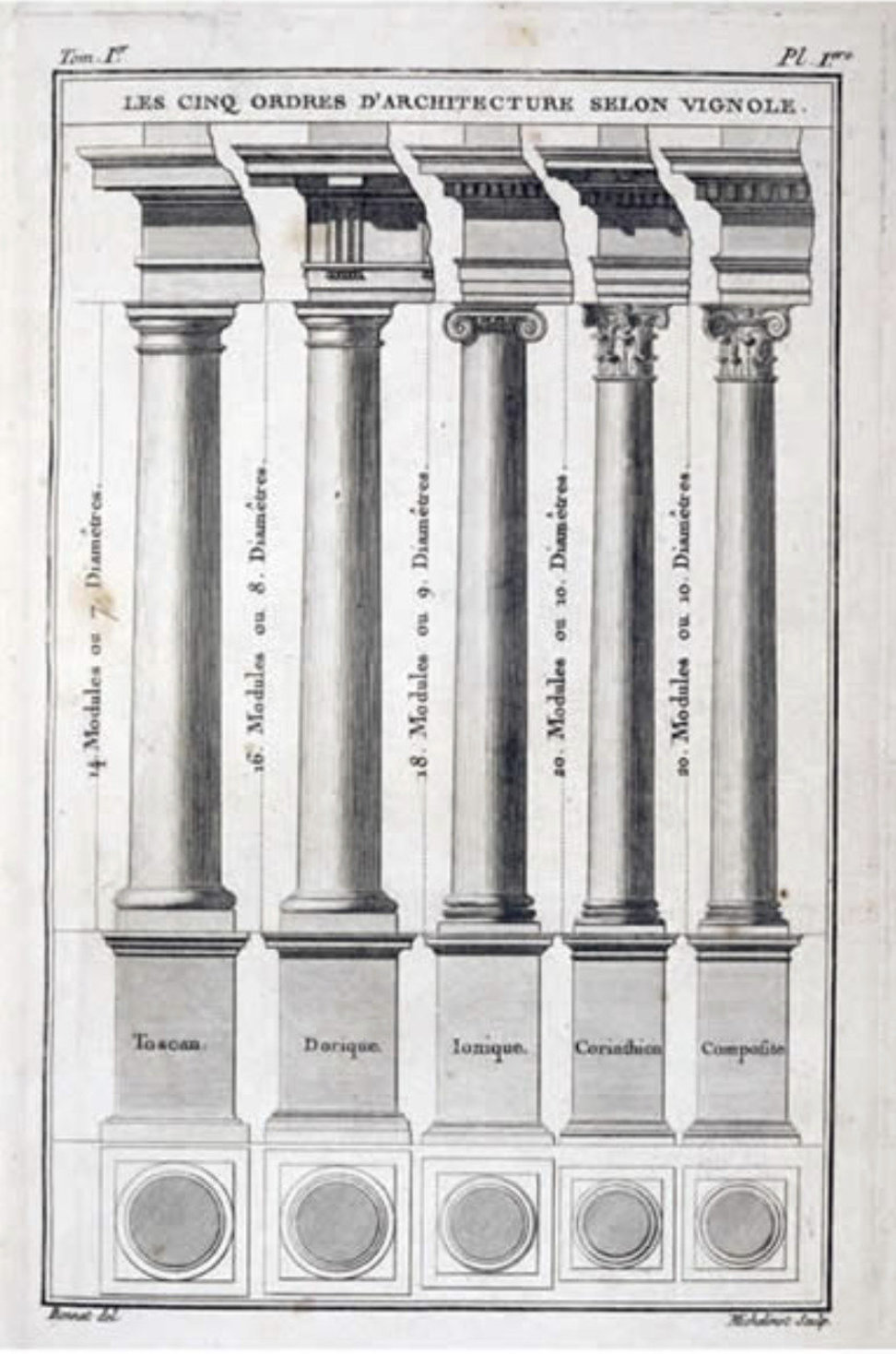 Plate from 